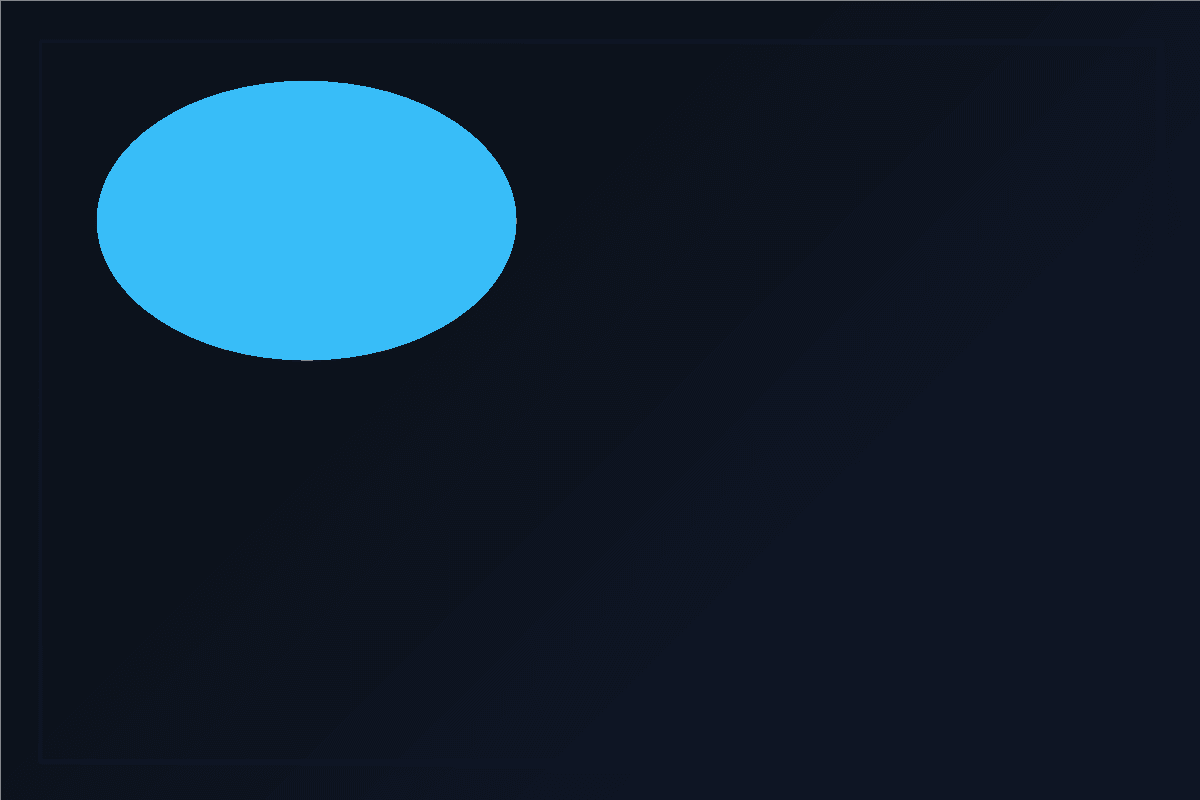 Sessao de retorno ao esporte com suporte do coach